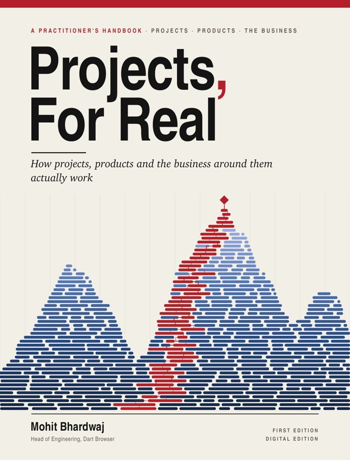 Cover of Projects, For Real by Mohit Bhardwaj